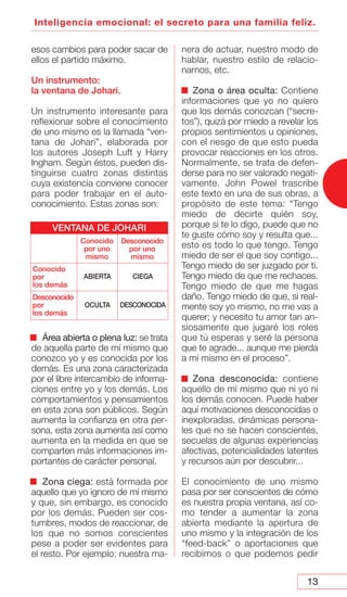 13
Inteligencia emocional: el secreto para una familia feliz.
esos cambios para poder sacar de
ellos el partido máximo.
Un instrumento:
la ventana de Johari.
Un instrumento interesante para
reflexionar sobre el conocimiento
de uno mismo es la llamada “ven-
tana de Johari”, elaborada por
los autores Joseph Luft y Harry
Ingham. Según éstos, pueden dis-
tinguirse cuatro zonas distintas
cuya existencia conviene conocer
para poder trabajar en el auto-
conocimiento. Estas zonas son:
Área abierta o plena luz: se trata
de aquella parte de mí mismo que
conozco yo y es conocida por los
demás. Es una zona caracterizada
por el libre intercambio de informa-
ciones entre yo y los demás. Los
comportamientos y pensamientos
en esta zona son públicos. Según
aumenta la confianza en otra per-
sona, esta zona aumenta así como
aumenta en la medida en que se
comparten más informaciones im-
portantes de carácter personal.
Zona ciega: está formada por
aquello que yo ignoro de mí mismo
y que, sin embargo, es conocido
por los demás. Pueden ser cos-
tumbres, modos de reaccionar, de
los que no somos conscientes
pese a poder ser evidentes para
el resto. Por ejemplo: nuestra ma-
nera de actuar, nuestro modo de
hablar, nuestro estilo de relacio-
narnos, etc.
Zona o área oculta: Contiene
informaciones que yo no quiero
que los demás conozcan (“secre-
tos”), quizá por miedo a revelar los
propios sentimientos u opiniones,
con el riesgo de que esto pueda
provocar reacciones en los otros.
Normalmente, se trata de defen-
derse para no ser valorado negati-
vamente. John Powel trascribe
este texto en una de sus obras, a
propósito de este tema: “Tengo
miedo de decirte quién soy,
porque si te lo digo, puede que no
te guste cómo soy y resulta que...
esto es todo lo que tengo. Tengo
miedo de ser el que soy contigo...
Tengo miedo de ser juzgado por ti.
Tengo miedo de que me rechaces.
Tengo miedo de que me hagas
daño. Tengo miedo de que, si real-
mente soy yo mismo, no me vas a
querer; y necesito tu amor tan an-
siosamente que jugaré los roles
que tú esperas y seré la persona
que te agrade... aunque me pierda
a mí mismo en el proceso”.
Zona desconocida: contiene
aquello de mí mismo que ni yo ni
los demás conocen. Puede haber
aquí motivaciones desconocidas o
inexploradas, dinámicas persona-
les que no se hacen conscientes,
secuelas de algunas experiencias
afectivas, potencialidades latentes
y recursos aún por descubrir...
El conocimiento de uno mismo
pasa por ser conscientes de cómo
es nuestra propia ventana, así co-
mo tender a aumentar la zona
abierta mediante la apertura de
uno mismo y la integración de los
“feed-back” o aportaciones que
recibimos o que podemos pedir
VENTANA DE JOHARI
Conocido
por uno
mismo
Desconocido
por uno
mismo
Conocido
por
los demás
Desconocido
por
los demás
ABIERTA CIEGA
OCULTA DESCONOCIDA
 