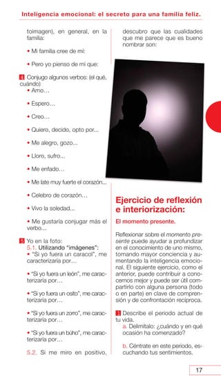 17
Inteligencia emocional: el secreto para una familia feliz.
toimagen), en general, en la
familia:
• Mi familia cree de mí:
• Pero yo pienso de mí que:
4 Conjugo algunos verbos: (el qué,
cuándo)
• Amo…
• Espero…
• Creo…
• Quiero, decido, opto por...
• Me alegro, gozo...
• Lloro, sufro...
• Me enfado…
• Me late muy fuerte el corazón...
• Celebro de corazón…
• Vivo la soledad...
• Me gustaría conjugar más el
verbo...
5 Yo en la foto:
5.1. Utilizando “imágenes”:
• “Si yo fuera un caracol”, me
caracterizaría por…
• “Si yo fuera un león”, me carac-
terizaría por…
• “Si yo fuera un osito”, me carac-
terizaría por…
• “Si yo fuera un zorro”, me carac-
terizaría por…
• “Si yo fuera un búho”, me carac-
terizaría por…
5.2. Si me miro en positivo,
descubro que las cualidades
que me parece que es bueno
nombrar son:
Ejercicio de reflexión
e interiorización:
El momento presente.
Reflexionar sobre el momento pre-
sente puede ayudar a profundizar
en el conocimiento de uno mismo,
tomando mayor conciencia y au-
mentando la inteligencia emocio-
nal. El siguiente ejercicio, como el
anterior, puede contribuir a cono-
cernos mejor y puede ser útil com-
partirlo con alguna persona (todo
o en parte) en clave de compren-
sión y de confrontación recíproca.
1 Describe el periodo actual de
tu vida.
a. Delimítalo: ¿cuándo y en qué
ocasión ha comenzado?
b. Céntrate en este periodo, es-
cuchando tus sentimientos.
 