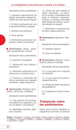24
La inteligencia emocional en el padre y la madre.
Descripción de los sentimientos:
5. Impresión generalmente de
alegría, producida a alguien ha-
ciendo una cosa que no espera:
6. El efecto producido por una
cosa extraordinaria y singular:
7. Sinónimo de extrañeza:
8. Terror grande:
9. Admiración grande que sus-
pende la razón y el discurso:
Sentimientos: Susto, sobre-
salto, estupefacción, estupor.
Descripción de los sentimientos:
10. Asombro muy grande:
11. Admiración muy intensa y
paralizante:
12. Alteración producida en el
ánimo por un suceso brusco:
13. Trastorno y sobresalto del
ánimo, producido por cualquier
accidente u objeto repentino:
Sentimientos: Respeto, fasci-
nación, admiración, embeleso.
Descripción de los sentimientos:
14. Una especie de sorpresa.
Considerar con sorpresa y pla-
cer un objeto o una persona:
15. Admiración, asombro, atrac-
ción, encanto:
16. Olvido de todo debido al
placer producido. La perso-
na se mueve irresistiblemente
hacia el estímulo cautivador.
Cuando la persona admirada
está dotada de mérito y autori-
dad aparece el respeto:
17. Miramiento y reverencia que
se tiene a alguna persona:
Sentimientos: Adoración, vene-
ración.
Descripción de los sentimientos:
18. Respeto máximo:
19. Amor en extremo:
Sentimientos: Ridículo, humor
(bueno), gracia, comicidad.
Descripción de los sentimientos:
20. Lo que hace reír a menudo
sin intención:
21. Lo que hace reír burlona o
despectivamente:
22. Estado de ánimo del que se
está satisfecho:
23. Cualidad de divertir o hacer
reír:
Trabajando sobre
los sentimientos
Hasta ahora hemos señalado la
importancia de tomar conciencia
Solución: 1. Desconfianza, 2. Confianza, 3. Desconcierto, 4. Recelo, 5. Sorpresa, 6. Extrañeza, 7. Asombro,
8. Espanto, 9. Pasmo, 10. Estupefacción, 11. Estupor, 12. Sobresalto, 13. Susto, 14. Admiración,
15. Fascinación, 16. Embeleso, 17. Respeto, 18. Veneración, 19. Adoración, 20. Comicidad, 21. Ridículo,
22. Humor (buen), 23. Gracia.
 