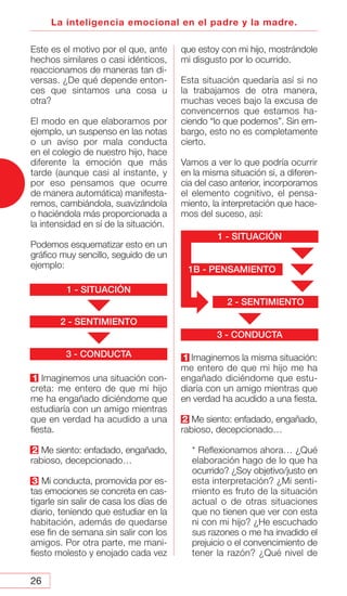 26
La inteligencia emocional en el padre y la madre.
Este es el motivo por el que, ante
hechos similares o casi idénticos,
reaccionamos de maneras tan di-
versas. ¿De qué depende enton-
ces que sintamos una cosa u
otra?
El modo en que elaboramos por
ejemplo, un suspenso en las notas
o un aviso por mala conducta
en el colegio de nuestro hijo, hace
diferente la emoción que más
tarde (aunque casi al instante, y
por eso pensamos que ocurre
de manera automática) manifesta-
remos, cambiándola, suavizándola
o haciéndola más proporcionada a
la intensidad en sí de la situación.
Podemos esquematizar esto en un
gráfico muy sencillo, seguido de un
ejemplo:
1 Imaginemos una situación con-
creta: me entero de que mi hijo
me ha engañado diciéndome que
estudiaría con un amigo mientras
que en verdad ha acudido a una
fiesta.
2 Me siento: enfadado, engañado,
rabioso, decepcionado…
3 Mi conducta, promovida por es-
tas emociones se concreta en cas-
tigarle sin salir de casa los días de
diario, teniendo que estudiar en la
habitación, además de quedarse
ese fin de semana sin salir con los
amigos. Por otra parte, me mani-
fiesto molesto y enojado cada vez
que estoy con mi hijo, mostrándole
mi disgusto por lo ocurrido.
Esta situación quedaría así si no
la trabajamos de otra manera,
muchas veces bajo la excusa de
convencernos que estamos ha-
ciendo “lo que podemos”. Sin em-
bargo, esto no es completamente
cierto.
Vamos a ver lo que podría ocurrir
en la misma situación si, a diferen-
cia del caso anterior, incorporamos
el elemento cognitivo, el pensa-
miento, la interpretación que hace-
mos del suceso, así:
1 Imaginemos la misma situación:
me entero de que mi hijo me ha
engañado diciéndome que estu-
diaría con un amigo mientras que
en verdad ha acudido a una fiesta.
2 Me siento: enfadado, engañado,
rabioso, decepcionado…
* Reflexionamos ahora… ¿Qué
elaboración hago de lo que ha
ocurrido? ¿Soy objetivo/justo en
esta interpretación? ¿Mi senti-
miento es fruto de la situación
actual o de otras situaciones
que no tienen que ver con esta
ni con mi hijo? ¿He escuchado
sus razones o me ha invadido el
prejuicio o el convencimiento de
tener la razón? ¿Qué nivel de
1 - SITUACIÓN
2 - SENTIMIENTO
3 - CONDUCTA
1 - SITUACIÓN
2 - SENTIMIENTO
3 - CONDUCTA
1B - PENSAMIENTO
 