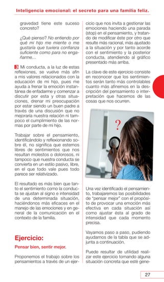 27
Inteligencia emocional: el secreto para una familia feliz.
gravedad tiene este suceso
concreto?
¿Qué pienso? No entiendo por
qué mi hijo me miente o me
gustaría que tuviera confianza
suficiente como para no enga-
ñarme…
3 Mi conducta, a la luz de estas
reflexiones, se vuelve más afín
a mis valores relacionados con la
educación de mi hijo, pues me
ayuda a frenar la emoción instan-
tánea de enfadarme y comenzar a
discutir por esta y otras situa-
ciones, drenar mi preocupación
por estar siendo un buen padre a
través de una discusión que no
mejoraría nuestra relación ni tam-
poco el cumplimiento de las nor-
mas por parte de mi hijo.
Trabajar sobre el pensamiento,
identificándolo y reflexionando so-
bre él, no significa que estemos
libres de sentimientos que nos
resultan molestos o dolorosos, ni
tampoco que nuestra conducta se
convierta en un estilo pasivo, libre,
en el que todo vale pues todo
parece ser relativizado.
El resultado es más bien que tan-
to el sentimiento como la conduc-
ta se ajustan al signo e intensidad
de una determinada situación,
haciéndonos más eficaces en el
manejo de las emociones y en ge-
neral de la comunicación en el
contexto de la familia.
Ejercicio:
Pensar bien, sentir mejor.
Proponemos el trabajo sobre los
pensamientos a través de un ejer-
cicio que nos invita a gestionar las
emociones haciendo una parada
(stop) en el pensamiento, y tratan-
do de modificar éste por otro que
resulte más racional, más ajustado
a la situación y por tanto acorde
con el sentimiento y la posterior
conducta, atendiendo al gráfico
presentado más arriba.
La clave de este ejercicio consiste
en reconocer que los sentimien-
tos serán tanto más controlables
cuanto más afinemos en la des-
cripción del pensamiento o inter-
pretación que hacemos de las
cosas que nos ocurren.
Una vez identificado el pensamien-
to, trabajaremos las posibilidades
de “pensar mejor” con el propósi-
to de provocar una emoción más
efectiva en cada situación así
como ajustar ésta al grado de
intensidad que cada momento
precisa.
Vayamos paso a paso, pudiendo
ayudarnos de la tabla que se ad-
junta a continuación.
Puede resultar de utilidad reali-
zar este ejercicio tomando alguna
situación concreta que esté gene-
 