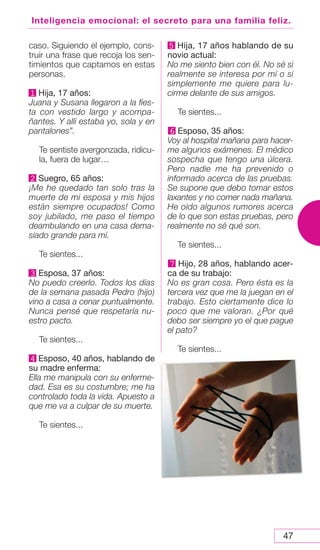 47
Inteligencia emocional: el secreto para una familia feliz.
caso. Siguiendo el ejemplo, cons-
truir una frase que recoja los sen-
timientos que captamos en estas
personas.
1 Hija, 17 años:
Juana y Susana llegaron a la fies-
ta con vestido largo y acompa-
ñantes. Y allí estaba yo, sola y en
pantalones”.
Te sentiste avergonzada, ridícu-
la, fuera de lugar…
2 Suegro, 65 años:
¡Me he quedado tan solo tras la
muerte de mi esposa y mis hijos
están siempre ocupados! Como
soy jubilado, me paso el tiempo
deambulando en una casa dema-
siado grande para mí.
Te sientes...
3 Esposa, 37 años:
No puedo creerlo. Todos los días
de la semana pasada Pedro (hijo)
vino a casa a cenar puntualmente.
Nunca pensé que respetaría nu-
estro pacto.
Te sientes...
4 Esposo, 40 años, hablando de
su madre enferma:
Ella me manipula con su enferme-
dad. Esa es su costumbre; me ha
controlado toda la vida. Apuesto a
que me va a culpar de su muerte.
Te sientes...
5 Hija, 17 años hablando de su
novio actual:
No me siento bien con él. No sé si
realmente se interesa por mí o si
simplemente me quiere para lu-
cirme delante de sus amigos.
Te sientes...
6 Esposo, 35 años:
Voy al hospital mañana para hacer-
me algunos exámenes. El médico
sospecha que tengo una úlcera.
Pero nadie me ha prevenido o
informado acerca de las pruebas.
Se supone que debo tomar estos
laxantes y no comer nada mañana.
He oído algunos rumores acerca
de lo que son estas pruebas, pero
realmente no sé qué son.
Te sientes...
7 Hijo, 28 años, hablando acer-
ca de su trabajo:
No es gran cosa. Pero ésta es la
tercera vez que me la juegan en el
trabajo. Esto ciertamente dice lo
poco que me valoran. ¿Por qué
debo ser siempre yo el que pague
el pato?
Te sientes...
 