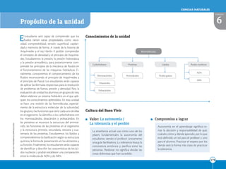 EDICIONES
SM
©
PROHIBIDA
SU
REPRODUCCIÓN
179
179
CIENCIAS NATURALES
CIENCIAS NATURALES
Propósito de la unidad 6
UNIDAD
Conocimientos de la unidad
El estudiante será capaz de comprender que los
fluidos tienen varias propiedades, como visco-
sidad, compresibilidad, tensión superficial, capilari-
dad y memoria de forma. A través de la historia de
Arquímedes y el rey Hierón II podrán comprender
el concepto de densidad y el principio de Arquíme-
des. Estudiaremos la presión, la presión hidrostática
y la presión atmosférica, para posteriormente com-
prender los principios de la mecánica de fluidos en
el funcionamiento de las máquinas hidráulicas. Fi-
nalmente, conoceremos el comportamiento de los
fluidos reconociendo el principio de Arquímedes y
el principio de Pascal. Los estudiantes serán capaces
de aplicar las fórmulas respectivas para la resolución
de problemas de fuerza, presión y densidad. Para la
evaluación de unidad los alumnos, en grupos de tres,
deben elaborar un sistema hidráulico en el que apli-
quen los conocimientos aprendidos. En esta unidad
se hace una revisión de las biomoléculas, especial-
mente de la estructura molecular de la subunidad,
los grupos y las funciones que tiene cada uno de ellas
en el organismo. Se identifica a los carbohidratos con
los monosacáridos, disacáridos y polisacáridos. En
las proteínas se reconoce la estructura del aminoá-
cido, las funciones de las proteínas en el organismo
y la estructura primaria, secundaria, terciaria y cua-
ternaria de las proteínas. Estudiaremos los lípidos y
comprenderemos la clasificación según su estructura
química, la forma de presentación en los alimentos y
su función. Finalmente, los estudiantes serán capaces
de identificar y describir las características de los áci-
dos nucleicos y podrán establecer una comparación
entre la molécula de ADN y de ARN.
Cultura del Buen Vivir
La enseñanza actual usa como uno de los
pilares fundamentales la autonomía del
estudiante, siendo el profesor únicamente
una guía facilitadora. La tolerancia busca la
convivencia armónica y pacífica entre las
personas. Perdonar no significa olvidar las
cosas dolorosas que han sucedido.
Valor: La autonomía /
La tolerancia y el perdón
Autonomía en el aprendizaje significa to-
mar la decisión y responsabilidad de qué,
cuándo, cómo y dónde aprendo, por lo que
está definido un rol para el profesor y uno
para el alumno. Practicar el respeto por los
demás será la forma más clara de practicar
la tolerancia.
Compromiso a lograr
ADN
Monosacáridos Aminoácidos Ácidos grasos
ARN
Disacáridos
Polisacáridos
Carbohidratos Proteínas Lípidos Ácidos nucleicos
Biomoléculas
 