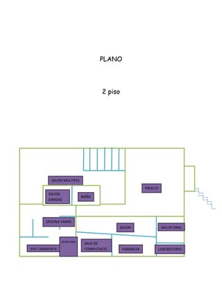 PLANO



                                     2 piso




          SALON MULTIPLE
                                                         PASILLO
         SALON
                             BAÑO
         DANZAS




       OFICINA YAMID
                                           SALON                   SALUD ORAL


                SECRETARIA
                              SALA DE
JEFE CARMENZA                 COMPUTACIO      FARMACIA         LABORATORIO
                              N
 
