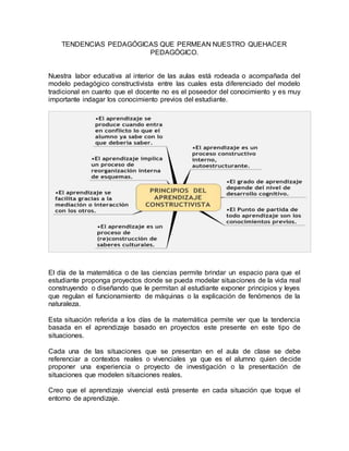 TENDENCIAS PEDAGÓGICAS QUE PERMEAN NUESTRO QUEHACER
PEDAGÓGICO.
Nuestra labor educativa al interior de las aulas está rodeada o acompañada del
modelo pedagógico constructivista entre las cuales esta diferenciado del modelo
tradicional en cuanto que el docente no es el poseedor del conocimiento y es muy
importante indagar los conocimiento previos del estudiante.
El día de la matemática o de las ciencias permite brindar un espacio para que el
estudiante proponga proyectos donde se pueda modelar situaciones de la vida real
construyendo o diseñando que le permitan al estudiante exponer principios y leyes
que regulan el funcionamiento de máquinas o la explicación de fenómenos de la
naturaleza.
Esta situación referida a los días de la matemática permite ver que la tendencia
basada en el aprendizaje basado en proyectos este presente en este tipo de
situaciones.
Cada una de las situaciones que se presentan en el aula de clase se debe
referenciar a contextos reales o vivenciales ya que es el alumno quien decide
proponer una experiencia o proyecto de investigación o la presentación de
situaciones que modelen situaciones reales.
Creo que el aprendizaje vivencial está presente en cada situación que toque el
entorno de aprendizaje.
 