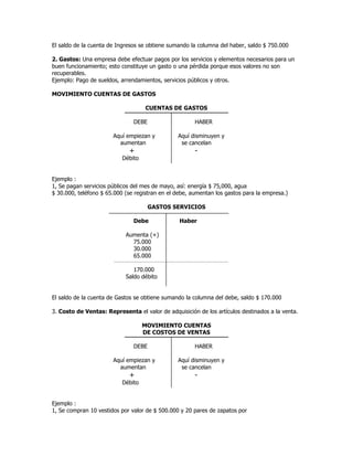 El saldo de la cuenta de Ingresos se obtiene sumando la columna del haber, saldo $ 750.000

2. Gastos: Una empresa debe efectuar pagos por los servicios y elementos necesarios para un
buen funcionamiento; esto constituye un gasto o una pérdida porque esos valores no son
recuperables.
Ejemplo: Pago de sueldos, arrendamientos, servicios públicos y otros.

MOVIMIENTO CUENTAS DE GASTOS

                                    CUENTAS DE GASTOS

                               DEBE                    HABER

                       Aquí empiezan y          Aquí disminuyen y
                         aumentan                se cancelan
                             +                         -
                           Débito


Ejemplo :
1, Se pagan servicios públicos del mes de mayo, así: energía $ 75,000, agua
$ 30.000, teléfono $ 65.000 (se registran en el debe, aumentan los gastos para la empresa.)

                                      GASTOS SERVICIOS

                               Debe              Haber

                            Aumenta (+)
                              75.000
                              30.000
                              65.000

                               170.000
                            Saldo débito


El saldo de la cuenta de Gastos se obtiene sumando la columna del debe, saldo $ 170.000

3. Costo de Ventas: Representa el valor de adquisición de los artículos destinados a la venta.

                                    MOVIMIENTO CUENTAS
                                    DE COSTOS DE VENTAS

                               DEBE                    HABER

                       Aquí empiezan y          Aquí disminuyen y
                         aumentan                se cancelan
                             +                         -
                           Débito


Ejemplo :
1, Se compran 10 vestidos por valor de $ 500.000 y 20 pares de zapatos por
 