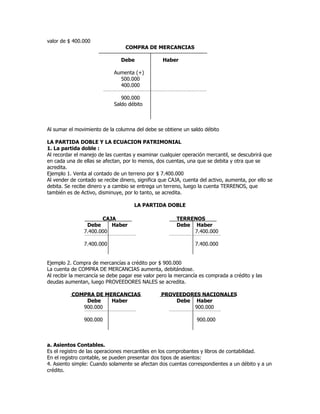valor de $ 400.000
                                  COMPRA DE MERCANCIAS

                                Debe              Haber

                             Aumenta (+)
                               500.000
                               400.000

                                900.000
                             Saldo débito



Al sumar el movimiento de la columna del debe se obtiene un saldo débito

LA PARTIDA DOBLE Y LA ECUACION PATRIMONIAL
1. La partida doble :
Al recordar el manejo de las cuentas y examinar cualquier operación mercantil, se descubrirá que
en cada una de ellas se afectan, por lo menos, dos cuentas, una que se debita y otra que se
acredita.
Ejemplo 1. Venta al contado de un terreno por $ 7.400.000
Al vender de contado se recibe dinero, significa que CAJA, cuenta del activo, aumenta, por ello se
debita. Se recibe dinero y a cambio se entrega un terreno, luego la cuenta TERRENOS, que
también es de Activo, disminuye, por lo tanto, se acredita.

                                     LA PARTIDA DOBLE

                       CAJA                             TERRENOS
                 Debe     Haber                         Debe Haber
                7.400.000                                    7.400.000

                7.400.000                                       7.400.000


Ejemplo 2. Compra de mercancías a crédito por $ 900.000
La cuenta de COMPRA DE MERCANCIAS aumenta, debitándose.
Al recibir la mercancía se debe pagar ese valor pero la mercancía es comprada a crédito y las
deudas aumentan, luego PROVEEDORES NALES se acredita.

          COMPRA DE MERCANCIAS                   PROVEEDORES NACIONALES
              Debe    Haber                          Debe Haber
             900.000                                      900.000

                900.000                                          900.000



a. Asientos Contables.
Es el registro de las operaciones mercantiles en los comprobantes y libros de contabilidad.
En el registro contable, se pueden presentar dos tipos de asientos:
4. Asiento simple: Cuando solamente se afectan dos cuentas correspondientes a un débito y a un
crédito.
 