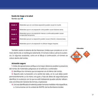37
Escala de riesgo a la salud
Rombo azul
Grado 4: Materiales que con una breve exposición pueden causar la muerte.
Grado 3: Materiales que en una exposición corta pueden causar lesiones serias.
Grado 2:
Materiales que en una exposición intensa o continuada pueden causar
incapacidad temporaria.
Grado 1: Materiales que por su exposición pueden causar irritación o lesiones leves.
Grado 0: Materiales que en una exposición no ofrecen riesgos mayores.
También existe el sistema de las Naciones Unidas que consiste en un nú-
mero dentro de un rectángulo solamente. El número indica cuál es la sustan-
cia. En algunas ocasiones, como en el dibujo a continuación, el número se
coloca dentro del rombo.
Actuación segura
1. Antes de aproximarse verifique a la mayor distancia posible la presencia
del rombo de materiales peligrosos en el vehículo o contenedor.
2. Identifique los números que se exponen en el interior del rombo.
3. Reporte esta numeración a la central de radio, en la cual debe existir
permanentemente y a la mano una guía u hoja de datos de seguridad para
identificar la sustancia con la que se está trabajando (puede solicitar referen-
cias a la Dirección General de Armas y Explosivos).
4. Una vez identificado el material pueden tomarse medidas más específicas.
a. Comunicarse con la unidad de MATPEL de los Bomberos locales
Inflamables
 