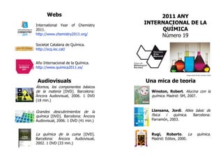 Webs                                2011 ANY
International Year of Chemistry
                                     INTERNACIONAL DE LA
2011.                                     QUÍMICA
http://www.chemistry2011.org/             Número 19
Societat Catalana de Química.
http://scq.iec.cat/


Año Internacional de la Química.
http://www.quimica2011.es/
                                                         Imatge extreta del bloc de Ramiro Dávila




 Audiovisuals                        Una mica de teoria
Átomos, los componentes básicos
de la materia [DVD]. Barcelona:        Winston, Robert. Alucina con la
Áncora Audiovisual, 2006. 1 DVD        química. Madrid: SM, 2007.
(18 min.)


Grandes descubrimientos de la          Llansana, Jordi. Atles bàsic de
química [DVD]. Barcelona: Áncora       física i    química.  Barcelona:
Audiovisual, 2006. 1 DVD (41 min.)     Parramón, 2003.



La química de la cuina [DVD].          Rugi, Roberto. La                  química.
Barcelona: Áncora Audiovisual,         Madrid: Editex, 2000.
2002. 1 DVD (33 min.)
 