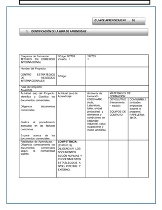 Programa de Formación:
TECNICO EN COMERCIO
INTERNACIONAL
Código:122703
Versión: 1
122703
1
Nombre del Proyecto:
CENTRO ESTRATÉGICO
DE NEGOCIOS
INTERNACIONALES
Código:
Fase del proyecto:
ANALISIS
Actividad (es) del Proyecto:
Identifica y Clasifica los
documentos comerciales.
Diligencia documentos
comerciales.
Realiza el procedimiento
adecuado en las facturas
cambiarias.
Expone acerca de los
documentos comerciales.
Actividad (es) de
Aprendizaje:
Ambiente de
formación
ESCENARIO
(Aula,
Laboratorio,
taller, unidad
productiva) y
elementos y
condiciones de
seguridad
industrial, salud
ocupacional y
medio ambiente
MATERIALES DE
FORMACIÓN
DEVOLUTIVO
(Herramienta
– equipo)
EQUIPOS DE
COMPUTO
CONSUMIBLE
(unidades
empleadas
durante el
programa)
PAPELERIA,
TINTA
Resultados de Aprendizaje:
Diligencia correctamente los
documentos comerciales
según la normatividad
vigente.
COMPETENCIA:
(210101016)
DILIGENCIAR LOS
DOCUMENTOS
SEGÚN NORMAS Y
PROCEDIMIENTOS
ESTABLECIDOS A
NIVEL INTERNO Y
EXTERNO.
.
GUÍADE APRENDIZAJE Nº 01
1. IDENTIFICACIÓNDE LA GUIADE APRENDIZAJE
 