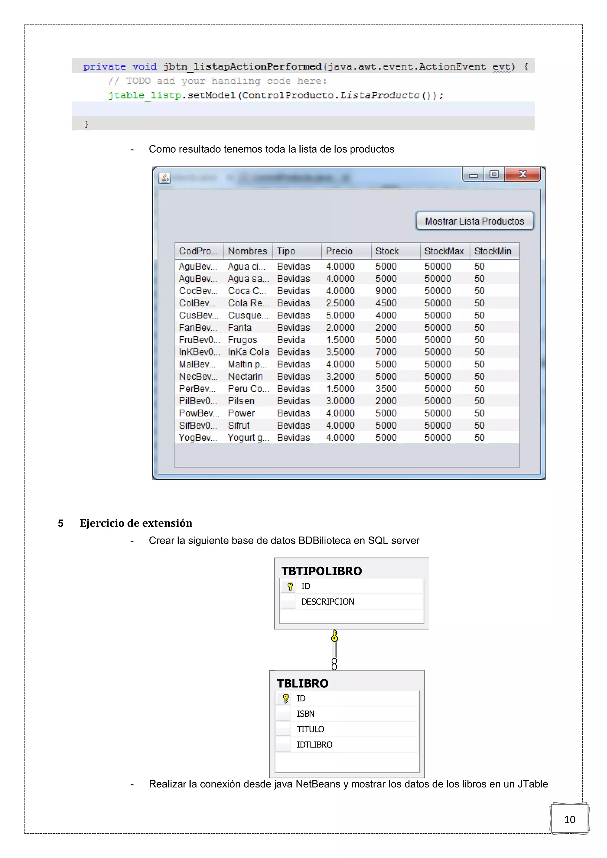 10
- Como resultado tenemos toda la lista de los productos
5 Ejercicio de extensión
- Crear la siguiente base de datos BDBilioteca en SQL server
- Realizar la conexión desde java NetBeans y mostrar los datos de los libros en un JTable
TBLIBRO
ID
ISBN
TITULO
IDTLIBRO
TBTIPOLIBRO
ID
DESCRIPCION
 