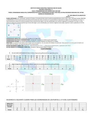 INSTITUTO TECNICO INDUSTRIAL FRANCISCO JOSE DE CALDAS
                                                                    MECANICA INDUSTRIAL J.T.
                                                    GUIA 2: PROGRAMACION CNC CONTROL SALA CAD-CAM
    TEMAS: COORDENADAS ABSOLUTAS, COORDENADAS RELATIVAS, COORDENADAS POLARES, CERO PIEZA, RUTINA ENCENDIDO MAQUINA CNC, RUTINA
                                                                  INGRESO DE PROGRAMAS CNC
                                                                                                                             LIC. JOSE ARNULFO VILLANUEVA M.
                         ALUMNO: _______________________________________________________________________GRADO:______
PLANO CARTESIANO: Para representar puntos en el plano, se necesita de dos rectas numéricas perpendiculares entre si (eje x, eje y; llamadas también ABSCISAS
y ORDENADAS), de forma que el punto de intersección de estas dos rectas coincida con el punto donde se representa el origen o el cero absoluto. En el eje X o
recta horizontal se ubican los números positivos hacia la derecha del origen o cero de coordenadas y los números negativos a la izquierda. En el eje Y o recta
vertical se ubican los números positivos por encima del origen o cero coordenadas y los números negativos hacia abajo. Aparecen cuatro cuadrantes (I-II-III-IV).




COORDENADAS ABSOLUTAS: coordenadas basadas en el origen (0,0)
COORDENADAS RELATIVAS O INCREMENTALES: coordenadas basadas en el último punto especificado
COORDENADAS POLARES: Las coordenadas polares definen un punto mediante una distancia y un ángulo
CERO PIEZA: La posición que actúa como origen para el programa de una pieza de trabajo en particular. Esta posición es única para el diseño de
cada pieza de trabajo y es seleccionada por el programador.
RUTINA ENCENDIDO TORNO CNC: Maquina – Herramienta con C.N.C. y Manual de programación y operación del C.N.C
RUTINA INGRESO DE PROGRAMAS TORNO CNC: Consulte el Manual panel FANUC Oi Mate TC
                                                                       CUESTIONARIO

     1.    EN UN PLANO CARTESIANO DE 20mm X 20mm, Represente gráficamente los siguientes puntos:

   X          15          -7         11          -9         12          -10          -20       4          8             -15        20
   Y           5         -10         11          -9         20           8           -14      -10         -8            15         10
 Punto        A           B          C           D          E            F            G        H           I             J         K



     2.    Según el siguiente plano cartesiano: llene el cuadro de las coordenadas de los puntos graficados
     X
     Y
   Punto             A              B                 C            D                 E              F               G              H




DILIGENCIE EL SIGUIENTE CUADRO PARA LAS COORDENADAS DE LOS PUNTOS 2, 3 Y 4 DEL CUESTIONARIO

ABSOLUTAS
RELATIVAS
 POLARES
                    A              B              C              D              E              F               G              H            I             J
  Puntos            P1             P2             P3             P4             P5             P6              P7             P8          P9            P10
 