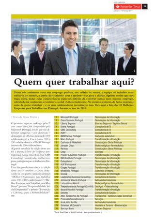 com o patrocínio

                                                                                                                                               23

                                                                                                                     Guia do 1º Emprego 2011




  Quem quer trabalhar aqui?
  Todos nós sonhamos com um emprego perfeito, um salário de sonho, a equipa de trabalho mais
  solidária do mundo, a janela do escritório com a melhor vista para a cidade, alguém bonito que nos
  traga cafés. Todas estas características parecem difíceis de conviver juntas num mesmo emprego,
  sobretudo na conjuntura económico-social vivida actualmente. No entanto, existem, de facto, empresas
  onde dá gosto trabalhar – e os seus colaboradores reconhecem isso. Fica aqui a lista das 30 Melhores
  Empresas para Trabalhar em Portugal, durante o ano de 2010.


{ Texto de Bruna Pereira }                   1     Microsoft Portugal                            Tecnologias de Informação
                                             2     Cisco Systems Portugal                        Tecnologias de Informação 
O primeiro lugar no ranking e pelo 3º        3     Liberty Seguros                               Banca e Seguros - Seguros Gerais 
ano consecutivo, foi conquistado pela        4     Everis Portugal                               Consultoria de TI
Microsoft Portugal, sendo que nas di-        5     GMS Consulting                                Consultoria de TI
ferentes categorias – por dimensão –         6     ROFF                                          Consultoria de TI
destacaram-se a Remax (acima de 1000         7     BMW Group Portugal                            Comércio automóvel
colaboradores), a Cisco (entre 100 a         8     Mars Portugal                                 Transformação e Produção
250 colaboradores) e a BMW Portugal          9     Cushman & Wakefield                           Construção e Obras Públicas
(menos de 100 colaboradores.                10     Janssen Cilag                                 Biotecnológica e Farmacêutica
A grande novidade da edição deste ano       11     Re/max                                        Construção e Obras Públicas
foi a presença forte de empresas por-       12     Chep                                          Serviços
tuguesas (7), cuja vencedora foi a GMS      13     Procter & Gamble Portugal                     Transformação e Produção
Consulting, considerada a melhor em-        14     SAS Institute Portugal                        Tecnologias de Informação
presa portuguesa para trabalhar em Por-     15     Outsystems                                    Tecnologias de Informação 
tugal.                                      16     HUF Portuguesa                                Transformação e Produção
Uma das grandes vencedoras da edição        17     Diageo Portugal                               Transformação e Produção
deste ano é também a Cisco, desta-          18     Medtronic Portugal                            Comércio a Retalho
cando-se em quatro categorias distintas:    19     Siscog                                        Tecnologias de Informação 
“Melhor Organização para trabalhar          20     Leadership Business Consulting                Consultoria de Gestão 
entre 100 e 250 colaboradores”, “Me-        21     Johnson’s Wax de Portugal                     Actividades Industriais 
lhor Empresa para Trabalhar para Mu-        22     Laboratórios Abbott                           Biotecnológica e Farmacêutica
lheres”, prémio “Responsabilidade So-       23     Teleperformance Portugal (Covilhã)            Serviços - Telemarketing 
cial Empresarial” e prémio “Formação        24     Bacardi-Martini Portugal                      Transformação e Produção
e Liderança para a Sustentabilidade”.       25     Deloitte                                      Consultoria de Gestão
FIM                                         26     ANA, Aeroportos de Portugal                   Transportes - Aéreos/Aviação comercial 
                                            27     PricewaterhouseCoopers                        Serviços 
                                            28     José Júlio Jordão                             Actividades Industriais 
                                            29     Sistemas McDonald’s                           Hotelaria e Turismo - Restauração
                                            30     Barclays Bank                                 Banca e Seguros
                                           *Fonte: Great Place to Work® Institute - www.greatplacetowork.pt
 