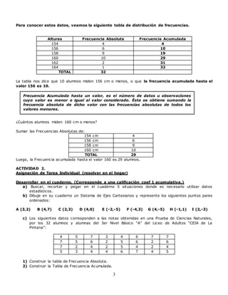 Para conocer estos datos, veamos la siguiente tabla de distribución de frecuencias. 
Alturas Frecuencia Absoluta Frecuencia Acumulada 
154 4 4 
156 6 10 
158 9 19 
160 10 29 
162 2 31 
164 1 32 
Frecuencia Acumulada hasta un valor, es el número de datos u observaciones 
cuyo valor es menor o igual al valor considerado. Ésta se obtiene sumando la 
frecuencia absoluta de dicho valor con las frecuencias absolutas de todos los 
valores menores. 
3 
TOTAL 32 
La tabla nos dice que 10 alumnos miden 156 cm o menos, o que la frecuencia acumulada hasta el 
valor 156 es 10. 
¿Cuántos alumnos miden 160 cm o menos? 
Sumar las Frecuencias Absolutas de: 
154 cm 4 
156 cm 6 
158 cm 9 
160 cm 10 
TOTAL 29 
Luego, la Frecuencia acumulada hasta el valor 160 es 29 alumnos. 
ACTIVIDAD 2. 
Asignación de Tarea Individual (resolver en el hogar) 
Desarrollar en el cuaderno. (Corresponde a una calificación coef 1 acumulativa.) 
a) Buscar, recortar y pegar en el cuaderno 5 situaciones donde es necesario utilizar datos 
estadísticos. 
b) Dibuje en su cuaderno un Sistema de Ejes Cartesianos y represente los siguientes puntos pares 
ordenados: 
A (3,2) B (4,7) C (2,3) D (4,0) E (-2,-5) F (-4,3) G (4,-5) H (-1,1) I (2,-3) 
c) Los siguientes datos corresponden a las notas obtenidas en una Prueba de Ciencias Naturales, 
por los 32 alumnos y alumnas del 3er Nivel Básic o “A” del Lic eo de Adultos “CEIA de La 
Pintana”: 
4 5 7 3 4 6 7 7 
7 5 6 2 5 6 2 6 
7 2 4 2 5 4 2 4 
5 3 4 4 6 7 4 5 
1) Construir la tabla de Frecuencia Absoluta. 
2) Construir la Tabla de Frecuencia Acumulada. 

