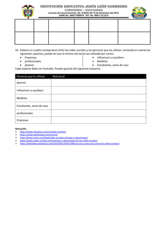 Licencia de funcionamiento No. 018943 del 16 de Diciembre del 2010.
DANE No. 268217000079 NIT. No. 90017.23.22-9
16. Elabora un cuadro comparativo entre las redes sociales y las personas que las utilizan, teniendo en cuenta los
siguientes aspectos, puede ser que la misma red social sea utilizada por varios:
• Empresas.
• profesionales
• jóvenes
• Influencers o youtbers
• Modelos
• Estudiantes, amas de casa
Cada aspecto debe ser ilustrado. Puedes guiarte del siguiente esquema.
Personas que la utilizan Red social
jóvenes
Influencers o youtbers
Modelos
Estudiantes, amas de casa
profesionales
Empresas
Web grafía.
 https://www.rdstation.com/co/redes-sociales/
 https://www.significados.com/meme/
 https://www.nextu.com/blog/redes-sociales-ventajas-y-desventajas/
 https://www.redes-sociales.com/ventajas-y-desventajas-de-las-redes-sociales/
 https://infoaleph.wordpress.com/2010/04/14/%C2%BFque-son-y-para-que-sirven-las-redes-sociales/
 