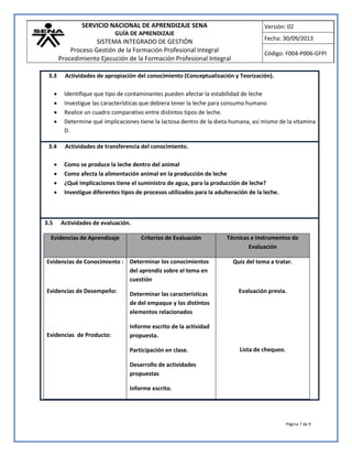 SERVICIO NACIONAL DE APRENDIZAJE SENA
GUÍA DE APRENDIZAJE
SISTEMA INTEGRADO DE GESTIÓN
Proceso Gestión de la Formación Profesional Integral
Procedimiento Ejecución de la Formación Profesional Integral
Versión: 02
Fecha: 30/09/2013
Código: F004-P006-GFPI
Página 7 de 9
3.3 Actividades de apropiación del conocimiento (Conceptualización y Teorización).
 Identifique que tipo de contaminantes pueden afectar la estabilidad de leche
 Investigue las características que debiera tener la leche para consumo humano
 Realice un cuadro comparativo entre distintos tipos de leche.
 Determine qué implicaciones tiene la lactosa dentro de la dieta humana, así mismo de la vitamina
D.
3.4 Actividades de transferencia del conocimiento.
 Como se produce la leche dentro del animal
 Como afecta la alimentación animal en la producción de leche
 ¿Qué implicaciones tiene el suministro de agua, para la producción de leche?
 Investigue diferentes tipos de procesos utilizados para la adulteración de la leche.
3.5 Actividades de evaluación.
Evidencias de Aprendizaje Criterios de Evaluación Técnicas e Instrumentos de
Evaluación
Evidencias de Conocimiento :
Evidencias de Desempeño:
Evidencias de Producto:
Determinar los conocimientos
del aprendiz sobre el tema en
cuestión
Determinar las características
de del empaque y los distintos
elementos relacionados
Informe escrito de la actividad
propuesta.
Participación en clase.
Desarrollo de actividades
propuestas
Informe escrito.
Quiz del tema a tratar.
Evaluación previa.
Lista de chequeo.
 