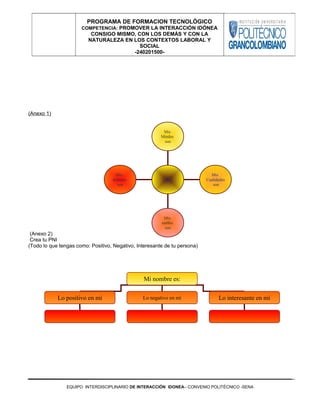 (Anexo 1)
(Anexo 2)
Crea tu PNI
(Todo lo que tengas como: Positivo, Negativo, Interesante de tu persona)
EQUIPO INTERDISCIPLINARIO DE INTERACCIÓN IDONEA– CONVENIO POLITÉCNICO -SENA
PROGRAMA DE FORMACION TECNOLÓGICO
COMPETENCIA: PROMOVER LA INTERACCIÓN IDÓNEA
CONSIGO MISMO, CON LOS DEMÁS Y CON LA
NATURALEZA EN LOS CONTEXTOS LABORAL Y
SOCIAL
-240201500-
Mis
defectos
son
Mis
sueños
son
Mis
Cualidades
son
Mis
Miedos
son
YO
Mi nombre es:
Lo positivo en mí Lo negativo en mí Lo interesante en mí
 