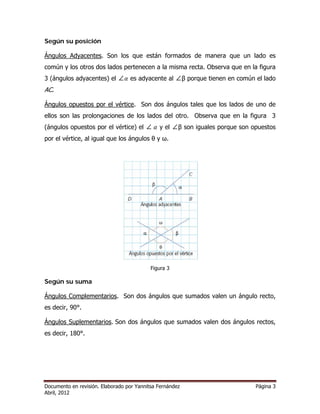 Según su posición 
Ángulos Adyacentes. Son los que están formados de manera que un lado es 
común y los otros dos lados pertenecen a la misma recta. Observa que en la figura 
3 (ángulos adyacentes) el ∠ߙ es adyacente al ∠β porque tienen en común el lado 
AC. 
Ángulos opuestos por el vértice. Son dos ángulos tales que los lados de uno de 
ellos son las prolongaciones de los lados del otro. Observa que en la figura 3 
(ángulos opuestos por el vértice) el ∠ ߙ y el ∠β son iguales porque son opuestos 
por el vértice, al igual que los ángulos θ y ω. 
Figura 3 
Según su suma 
Ángulos Complementarios. Son dos ángulos que sumados valen un ángulo recto, 
es decir, 90°. 
Ángulos Suplementarios. Son dos ángulos que sumados valen dos ángulos rectos, 
es decir, 180°. 
Documento en revisión. Elaborado por Yannitsa Fernández Página 3 
Abril, 2012 
 