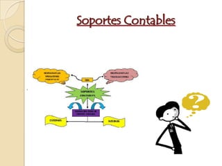 Soportes Contables