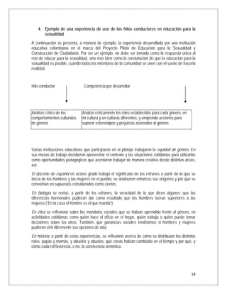 4. Ejemplo de una experiencia de uso de los hilos conductores en educación para la
       sexualidad
A continuación se presenta, a manera de ejemplo, la experiencia desarrollada por una institución
educativa colombiana en el marco del Proyecto Piloto de Educación para la Sexualidad y
Construcción de Ciudadanía. Por ser un ejemplo, no debe ser tomado como la respuesta única al
reto de educar para la sexualidad, sino más bien como la constatación de que la educación para la
sexualidad es posible, cuando todos los miembros de la comunidad se unen con el sueño de hacerla
realidad.


Hilo conductor                  Competencia por desarrollar




Análisis crítico de los        Analizo críticamente los roles establecidos para cada género, en
comportamientos culturales     mi cultura y en culturas diferentes, y emprendo acciones para
de género                      superar estereotipos y prejuicios asociados al género.




Varias instituciones educativas que participaron en el pilotaje trabajaron la equidad de género. En
sus mesas de trabajo decidieron aprovechar el contexto y las situaciones cotidianas para utilizarlas
como oportunidades pedagógicas que acordaron trabajar de manera creativa desde distintas áreas,
así:
El docente de español en octavo grado trabajó el significado de los refranes a partir de lo que se
decía de los hombres y las mujeres en el pueblo; se analizaron entonces sus orígenes y por qué se
convertían en supuestos considerados como ciertos.
En biología se revisó, a partir de los refranes, la veracidad de lo que dicen algunos: que las
diferencias hormonales pudieran dar como resultado que los hombres fueran superiores a las
mujeres (“En la casa el hombre es el que manda”).
En ética se reflexionó sobre los mandatos sociales que se habían aprendido frente al género, en
actividades cotidianas como quién hace el oficio en el hogar, quién trabaja o quién puede tomar
decisiones sobre los otros. También, qué ganancias sociales tendríamos si hombres y mujeres
pudieran vivir libremente sus opciones de vida.
En historia, a partir de estas experiencias, se reflexionó acerca de cómo se distribuían los distintos
roles: papás y mamás, y abuelos y abuelas, qué cosas habían cambiado en el tiempo y por qué, y
cómo cada rol favorecía, o no, la convivencia armónica.




                                                                                                   18
 