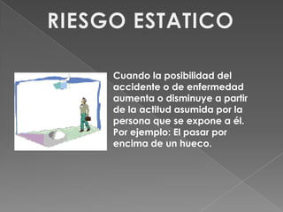 Cuando la posibilidad del
accidente o de enfermedad
aumenta o disminuye a partir
de la actitud asumida por la
persona que se expone a él.
Por ejemplo: El pasar por
encima de un hueco.
 