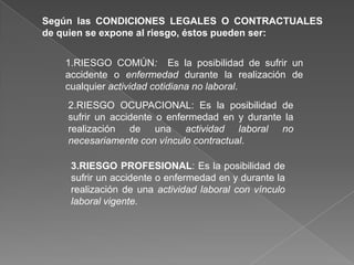 Según las CONDICIONES LEGALES O CONTRACTUALES
de quien se expone al riesgo, éstos pueden ser:


   1.RIESGO COMÚN: Es la posibilidad de sufrir un
   accidente o enfermedad durante la realización de
   cualquier actividad cotidiana no laboral.
    2.RIESGO OCUPACIONAL: Es la posibilidad de
    sufrir un accidente o enfermedad en y durante la
    realización de una actividad laboral no
    necesariamente con vínculo contractual.

    3.RIESGO PROFESIONAL: Es la posibilidad de
    sufrir un accidente o enfermedad en y durante la
    realización de una actividad laboral con vínculo
    laboral vigente.
 