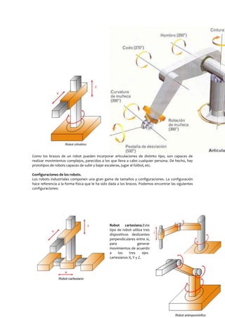 Como los brazos de un robot pueden incorporar articulaciones de distinto tipo, son capaces de
realizar movimientos complejos, parecidos a los que lleva a cabo cualquier persona. De hecho, hay
prototipos de robots capaces de subir y bajar escaleras, jugar al fútbol, etc.
Configuraciones de los robots.
Los robots industriales componen una gran gama de tamaños y configuraciones. La configuración
hace referencia a la forma física que le ha sido dada a los brazos. Podemos encontrar las siguientes
configuraciones:
Robot cartesiano.Este
tipo de robot utiliza tres
dispositivos deslizantes
perpendiculares entre si,
para generar
movimientos de acuerdo
a los tres ejes
cartesianos X, Y y Z.
 