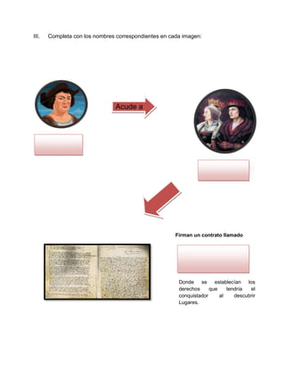 III.

Completa con los nombres correspondientes en cada imagen:

Acude a

Firman un contrato llamado

Donde se establecían los
derechos
que
tendría
el
conquistador
al
descubrir
Lugares.

 