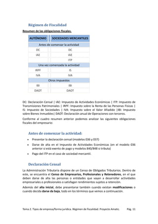Régimen de Fiscalidad
Resumen de las obligaciones fiscales.
AUTÓNOMO

SOCIEDADES MERCANTILES

Antes de comenzar la actividad
DC

DC

IAE

IAE
ITP

Una vez comenzada la actividad
IRPF

IS

IVA

IVA
Otros impuestos

IBI

IBI

DAOT

DAOT

DC: Declaración Censal | IAE: Impuesto de Actividades Económicas | ITP: Impuesto de
Transmisiones Patrimoniales | IRPF: Impuesto sobre la Renta de las Personas Físicas |
IS: Impuesto de Sociedades | IVA: Impuesto sobre el Valor Añadido |IBI: Impuesto
sobre Bienes Inmuebles| DAOT: Declaración anual de Operaciones con terceros.
Conforme al cuadro resumen anterior podemos analizar las siguientes obligaciones
fiscales del empresario:

Antes de comenzar la actividad:
•

Presentar la declaración censal (modelos 036 y 037)

•

Darse de alta en el Impuesto de Actividades Económicas (en el modelo 036
anterior si está exento de pago y modelos 840/848 si tributa)

•

Pago del ITP en el caso de sociedad mercantil.

Declaración Censal
La Administración Tributaria dispone de un Censo de Obligados Tributarios. Dentro de
este, se encuentra el Censo de Empresarios, Profesionales y Retenedores, en el que
deben darse de alta las personas o entidades que vayan a desarrollar actividades
empresariales o profesionales o satisfagan rendimientos sujetos a retención.
Además del alta inicial, debe presentarse también cuando existan modificaciones o
cuando decida darse da baja, todo en los términos que vemos a continuación.

Tema 2. Tipos de empresa/forma jurídica. Régimen de fiscalidad. Proyecto Amatic.

Pág. 11

 