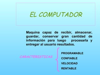 EL COMPUTADOR CARACTERISTICAS  ,[object Object],PROGRAMABLE CONFIABLE VELOCIDAD  RENTABLE 