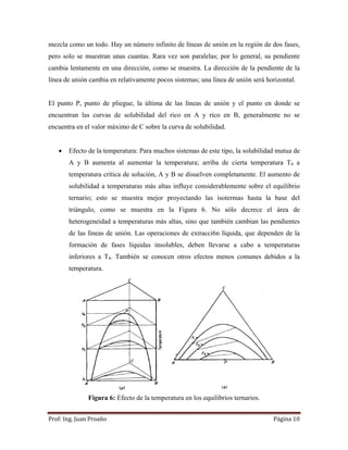 Prof:	Ing.	Juan	Proaño	 Página	10	
 
mezcla como un todo. Hay un número infinito de líneas de unión en la región de dos fases,
pero solo se muestran unas cuantas. Rara vez son paralelas; por lo general, su pendiente
cambia lentamente en una dirección, como se muestra. La dirección de la pendiente de la
línea de unión cambia en relativamente pocos sistemas; una línea de unión será horizontal.
El punto P, punto de pliegue, la última de las líneas de unión y el punto en donde se
encuentran las curvas de solubilidad del rico en A y rico en B, generalmente no se
encuentra en el valor máximo de C sobre la curva de solubilidad.
 Efecto de la temperatura: Para muchos sistemas de este tipo, la solubilidad mutua de
A y B aumenta al aumentar la temperatura; arriba de cierta temperatura T4 a
temperatura crítica de solución, A y B se disuelven completamente. El aumento de
solubilidad a temperaturas más altas influye considerablemente sobre el equilibrio
ternario; esto se muestra mejor proyectando las isotermas hasta la base del
triángulo, como se muestra en la Figura 6. No sólo decrece el área de
heterogeneidad a temperaturas más altas, sino que también cambian las pendientes
de las líneas de unión. Las operaciones de extracci6n líquida, que dependen de la
formación de fases líquidas insolubles, deben llevarse a cabo a temperaturas
inferiores a T4. También se conocen otros efectos menos comunes debidos a la
temperatura.
Figura 6: Efecto de la temperatura en los equilibrios ternarios.
 