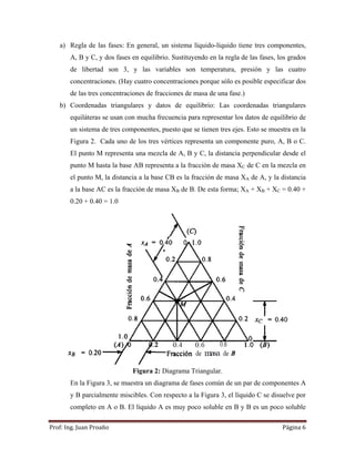 Prof:	Ing.	Juan	Proaño	 Página	6	
 
a) Regla de las fases: En general, un sistema líquido-líquido tiene tres componentes,
A, B y C, y dos fases en equilibrio. Sustituyendo en la regla de las fases, los grados
de libertad son 3, y las variables son temperatura, presión y las cuatro
concentraciones. (Hay cuatro concentraciones porque sólo es posible especificar dos
de las tres concentraciones de fracciones de masa de una fase.)
b) Coordenadas triangulares y datos de equilibrio: Las coordenadas triangulares
equiláteras se usan con mucha frecuencia para representar los datos de equilibrio de
un sistema de tres componentes, puesto que se tienen tres ejes. Esto se muestra en la
Figura 2. Cada uno de los tres vértices representa un componente puro, A, B o C.
El punto M representa una mezcla de A, B y C, la distancia perpendicular desde el
punto M hasta la base AB representa a la fracción de masa XC de C en la mezcla en
el punto M, la distancia a la base CB es la fracción de masa XA de A, y la distancia
a la base AC es la fracción de masa XB de B. De esta forma; XA + XB + XC = 0.40 +
0.20 + 0.40 = 1.0
Figura 2: Diagrama Triangular.
En la Figura 3, se muestra un diagrama de fases común de un par de componentes A
y B parcialmente miscibles. Con respecto a la Figura 3, el líquido C se disuelve por
completo en A o B. El líquido A es muy poco soluble en B y B es un poco soluble
 