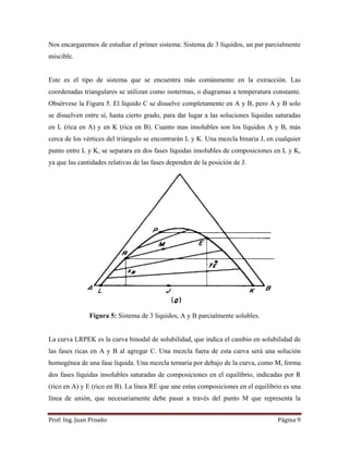 Prof:	Ing.	Juan	Proaño	 Página	9	
 
Nos encargaremos de estudiar el primer sistema: Sistema de 3 líquidos, un par parcialmente
miscible.
Este es el tipo de sistema que se encuentra más comúnmente en la extracción. Las
coordenadas triangulares se utilizan como isotermas, o diagramas a temperatura constante.
Obsérvese la Figura 5. El líquido C se disuelve completamente en A y B, pero A y B solo
se disuelven entre sí, hasta cierto grado, para dar lugar a las soluciones líquidas saturadas
en L (rica en A) y en K (rica en B). Cuanto mas insolubles son los líquidos A y B, más
cerca de los vértices del triángulo se encontrarán L y K. Una mezcla binaria J, en cualquier
punto entre L y K, se separara en dos fases líquidas insolubles de composiciones en L y K,
ya que las cantidades relativas de las fases dependen de la posición de J.
Figura 5: Sistema de 3 líquidos, A y B parcialmente solubles.
La curva LRPEK es la curva binodal de solubilidad, que indica el cambio en solubilidad de
las fases ricas en A y B al agregar C. Una mezcla fuera de esta curva será una solución
homogénea de una fase líquida. Una mezcla ternaria por debajo de la curva, como M, forma
dos fases líquidas insolubles saturadas de composiciones en el equilibrio, indicadas por R
(rico en A) y E (rico en B). La línea RE que une estas composiciones en el equilibrio es una
línea de unión, que necesariamente debe pasar a través del punto M que representa la
 