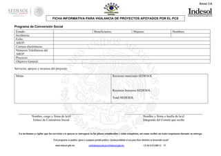 Anexo 3-A

FICHA INFORMATIVA PARA VIGILANCIA DE PROYECTOS APOYADOS POR EL PCS
Programa de Coinversión Social
Estado:
Incidencia:
Folio:
AREP:
Correos electrónicos:
Números Telefónicos del
AREP:
Proyecto:
Objetivo General:

Beneficiarios:

Mujeres:

Hombres:

Servicios, apoyos y recursos del proyecto:
Metas

Recursos materiales SEDESOL

Recursos humanos SEDESOL
Total SEDESOL

Nombre, cargo y firma de la/el
Enlace de Contraloría Social

Nombre y firma o huella de la/el
Integrante del Comité que recibe

Lo invitamos a vigilar que los servicios y/o apoyos se entreguen en los plazos establecidos y estén completos, así como recibir un trato respetuoso durante su entrega.
“Este programa es público, ajeno a cualquier partido político. Queda prohibido el uso para fines distintos al desarrollo social”
www.indesol.gob.mx

contraloriasocial.pcs@indesol.gob.mx

CS-XX-X-FS-000-13 1/1

 