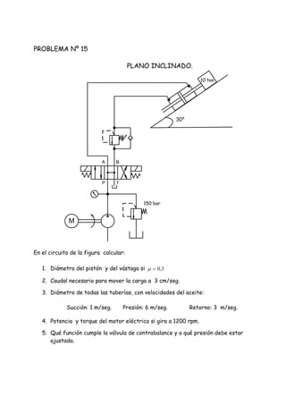 PROBLEMA Nº 15
PLANO INCLINADO.
En el circuito de la figura calcular:
1. Diámetro del pistón y del vástago si 3,0
2. Caudal necesario para mover la carga a 3 cm/seg.
3. Diámetro de todas las tuberías, con velocidades del aceite:
Succión: 1 m/seg. Presión: 6 m/seg. Retorno: 3 m/seg.
4. Potencia y torque del motor eléctrico si gira a 1200 rpm.
5. Qué función cumple la válvula de contrabalance y a qué presión debe estar
ajustada.
M
P T
A B
150 bar
30º
10 ton
 