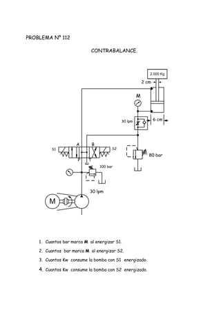 PROBLEMA Nº 112
CONTRABALANCE.
1. Cuantos bar marca M al energizar S1.
2. Cuantos bar marca M al energizar S2.
3. Cuantos Kw consume la bomba con S1 energizado.
4. Cuantos Kw consume la bomba con S2 energizado.
P
2.000 Kg
T
A B
6 cm
M
30 lpm
80 bar
100 bar
30 lpm
S1 S2
2 cm
M
 