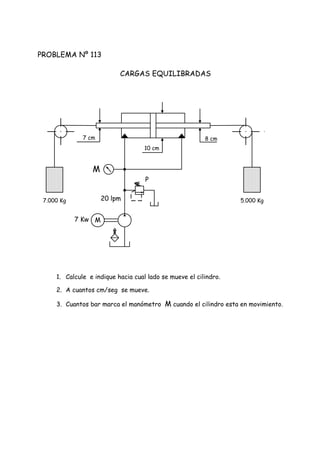 PROBLEMA Nº 113
CARGAS EQUILIBRADAS
1. Calcule e indique hacia cual lado se mueve el cilindro.
2. A cuantos cm/seg se mueve.
3. Cuantos bar marca el manómetro M cuando el cilindro esta en movimiento.
M
8 cm7 cm
10 cm
7.000 Kg 20 lpm
7 Kw
5.000 Kg
P
M
 