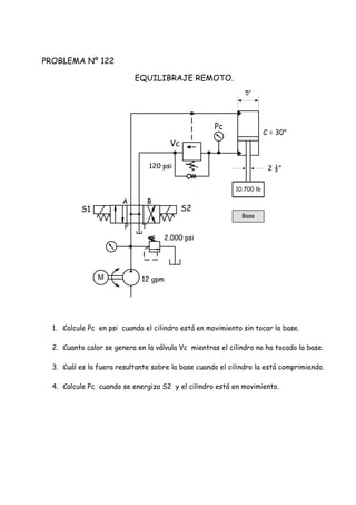 PROBLEMA Nº 122
EQUILIBRAJE REMOTO.
1. Calcule Pc en psi cuando el cilindro está en movimiento sin tocar la base.
2. Cuanto calor se genera en la válvula Vc mientras el cilindro no ha tocado la base.
3. Cuál es la fuera resultante sobre la base cuando el cilindro la está comprimiendo.
4. Calcule Pc cuando se energiza S2 y el cilindro está en movimiento.
M
P T
A B
2.000 psi
12 gpm
S1 S2
10.700 lb
5"
2 ½"
Pc
C = 30"
Vc
120 psi
Base
 