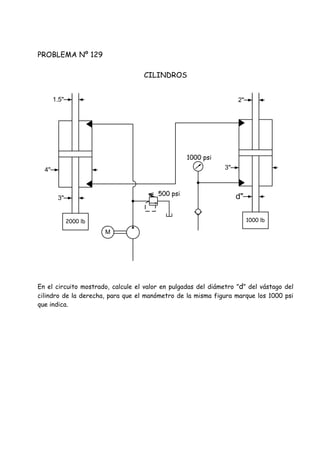 PROBLEMA Nº 129
CILINDROS
En el circuito mostrado, calcule el valor en pulgadas del diámetro ”d” del vástago del
cilindro de la derecha, para que el manómetro de la misma figura marque los 1000 psi
que indica.
4" 3"
2"
d"3"
1.5"
500 psi
1000 psi
2000 lb 1000 lb
M
 