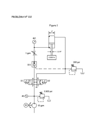 PROBLEMA Nº 132
Figura 1
M
P T
A B
2.800 psi
10 gpm
S1 S2
2.000 lb
2"
1 3/4"
300 psi
10:1
1 gpm
M2
M1
 