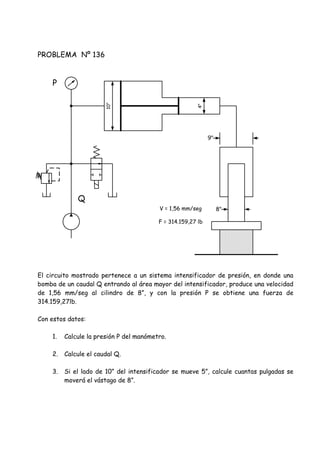 PROBLEMA Nº 136
El circuito mostrado pertenece a un sistema intensificador de presión, en donde una
bomba de un caudal Q entrando al área mayor del intensificador, produce una velocidad
de 1,56 mm/seg al cilindro de 8”, y con la presión P se obtiene una fuerza de
314.159,27lb.
Con estos datos:
1. Calcule la presión P del manómetro.
2. Calcule el caudal Q.
3. Si el lado de 10” del intensificador se mueve 5”, calcule cuantas pulgadas se
moverá el vástago de 8”.
8"
9"
4"
10"
P
Q
V = 1,56 mm/seg
F = 314.159,27 lb
 
