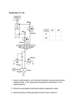 PROBLEMA Nº 138
1. Llene el cuadro superior con los valores de presión en psi que marcaran los
manómetros M1 y M2 cuando sean energizados los solenoides S1 y S2
respectivamente.
2. Calcule las velocidades en pul/seg de subida y bajada del cilindro.
3. Calcule la potencia mínima que debería tener el motor eléctrico.
S1
S2
M1 M1Soleniode
energizado
S1 S2
P
A B
1200 psi
700 psi
T
4"
2 ½"
M
10 gpm
5 gpm
600 psi
1000 psi
5657 lb
M1
M2
 