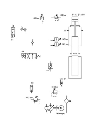 M
1800 rpm
185 bar
180 bar
315 bar
100 bar
100 bar
40 cm
65"
8" x 3 ½” x 55"
320 bar
S1
S2
S3
S4
 