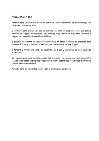 PROBLEMA Nº 152
Tenemos tres circuitos que tienen en común un cilindro horizontal de doble vástago con
cargas en cada uno de ellos.
El primero está alimentado por un sistema de bombeo compuesto por una bomba
variable de 15 gpm con regulador Load Sensing, cuyo control de flujo esta calibrado a
10 gpm con una caída de presión de 200 psi.
El segundo lo alimenta un circuito de alta y baja en donde la válvula de descarga esta
tarada a 400 psi y la de alivio a 3000 psi, con bomba doble de 10 y 5 gpm .
El tercero lo forman una bomba de caudal fijo de 5 gpm y una válvula de alivio ajustada
a 3000 psi.
Se requiere para cada circuito calcular las presiones en psi, que marca el manómetro
M1, las velocidades en pulg/seg y la potencia en HP, absorbida por la bomba mientras el
cilindro esta en movimiento.
Para ello llene los siguientes cuadros con la información solicitada.
 