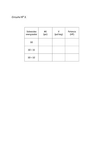 Circuito Nº 3.
Solenoides
energizados
M1
(psi)
V
(pul/seg)
Potencia
(HP)
S0
S0 + S1
S0 + S2
 