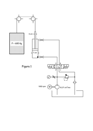16,37 cm3
/rev
P T
A B
F = 600 Kg
M
7 cm
5 cm
1800 rpm
Figura 1
 