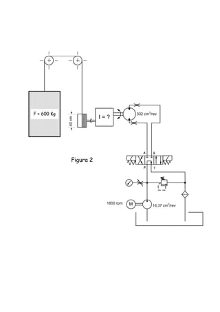 16,37 cm3
/rev
P T
A B
F = 600 Kg
M1800 rpm
332 cm3
/rev
I = ?
40cm
Figura 2
 