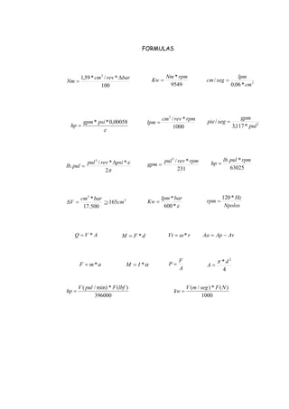 FORMULAS
100
*/*59,1 3
barrevcm
Nm


9549
* rpmNm
Kw  2
*06,0
/
cm
lpm
segcm 
1000
*/3
rpmrevcm
lpm  2
*117,3
/
pul
gpm
segpie 

00058,0** psigpm
hp 


2
**/
.
3
psirevpul
pullb

 231
*/3
rpmrevpul
gpm 
63025
*. rpmpullb
hp 
Npolos
Hz
rpm
*120

AVQ * dFM * rVt *
A
F
P 
AvApAa 
amF * *IM 
*600
*barlpm
Kw 3
3
165
500.17
*
cm
barcm
V 
4
* 2
d
A


396000
)(*min)/( lbfFpulV
hp 
1000
)(*)/( NFsegmV
kw 
 