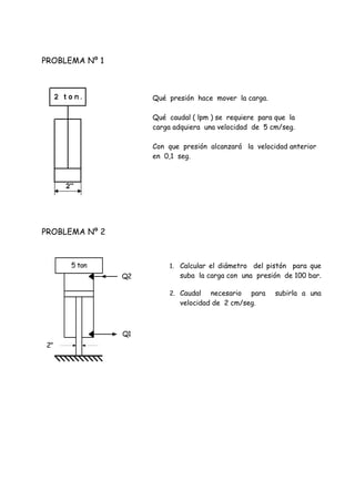5 ton
Q2
Q1
2"
PROBLEMA Nº 1
PROBLEMA Nº 2
Qué presión hace mover la carga.
Qué caudal ( lpm ) se requiere para que la
carga adquiera una velocidad de 5 cm/seg.
Con que presión alcanzará la velocidad anterior
en 0,1 seg.
1. Calcular el diámetro del pistón para que
suba la carga con una presión de 100 bar.
2. Caudal necesario para subirla a una
velocidad de 2 cm/seg.
 