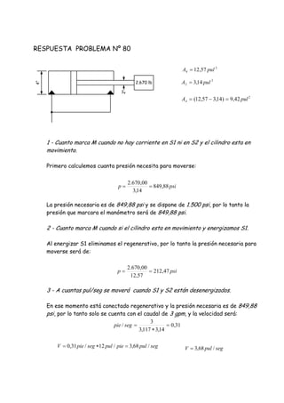 RESPUESTA PROBLEMA Nº 80
1 - Cuanto marca M cuando no hay corriente en S1 ni en S2 y el cilindro esta en
movimiento.
Primero calculemos cuanta presión necesita para moverse:
La presión necesaria es de 849,88 psi y se dispone de 1.500 psi, por lo tanto la
presión que marcara el manómetro será de 849,88 psi.
2 - Cuanto marca M cuando si el cilindro esta en movimiento y energizamos S1.
Al energizar S1 eliminamos el regenerativo, por lo tanto la presión necesaria para
moverse será de:
3 - A cuantas pul/seg se moverá cuando S1 y S2 están desenergizados.
En ese momento está conectado regenerativo y la presión necesaria es de 849,88
psi, por lo tanto solo se cuenta con el caudal de 3 gpm, y la velocidad será:
psip 88,849
14,3
00,670.2

psip 47,212
57,12
00,670.2

31,0
14,3117,3
3
/ 

segpie
segpulpiepulsegpieV /68,3/12/31,0  segpulV /68,3
4"
2"
2.670 lb
2
2 14,3 pulA 
2
42,9)14,357,12( pulAA 
2
4 57,12 pulA 
 